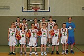 Debiut Minikoszykówki!
